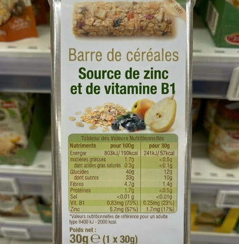 Affichage de nutriments en facing : ce qu’il faut savoir